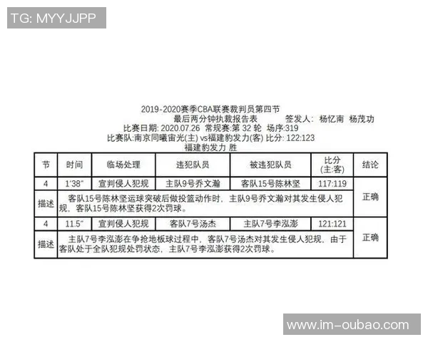 评论员分析裁判名单争议背后内幕与裁判退钱谈话情况